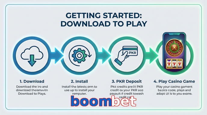 Game list for Boombet gamedownload section